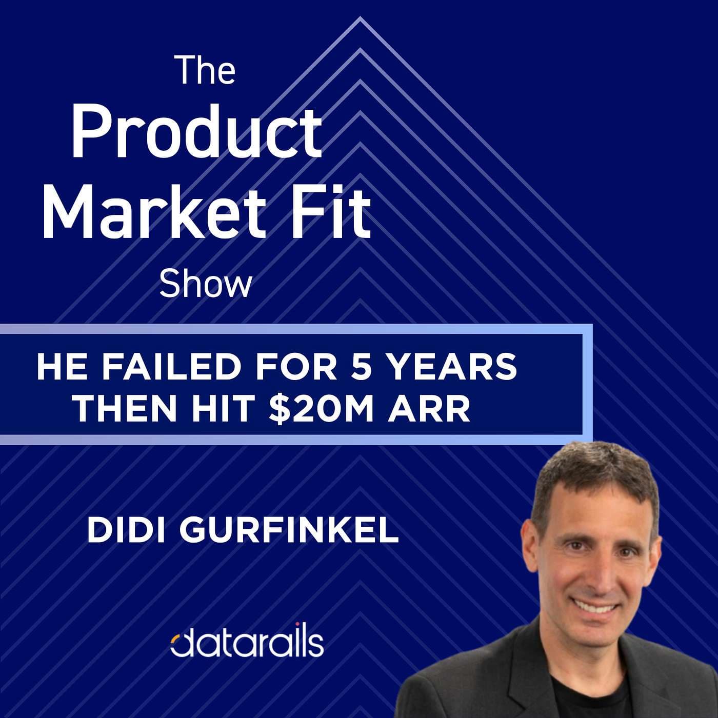 From 5 Years of Failure to $20M ARR: Didi Gurfinkel's FP&A Pivot Story